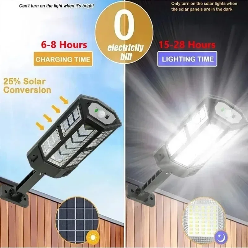 Newest Solar Lamp Powerful Out - Solar Garden Light recension och pris